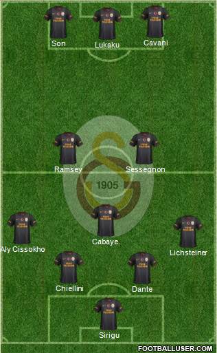 Galatasaray SK Formation 2013