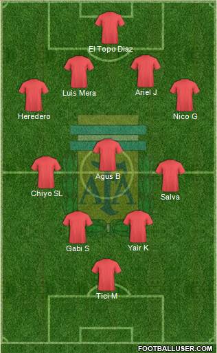 Argentina Formation 2013