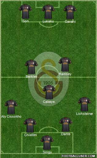Galatasaray SK Formation 2013