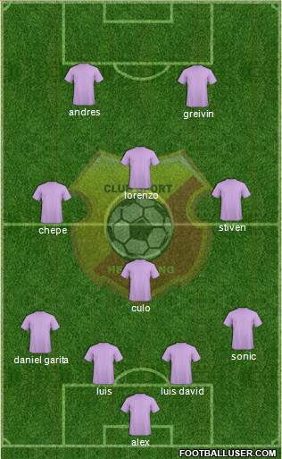 CS Herediano Formation 2013