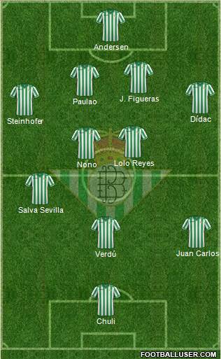 Real Betis B., S.A.D. Formation 2013