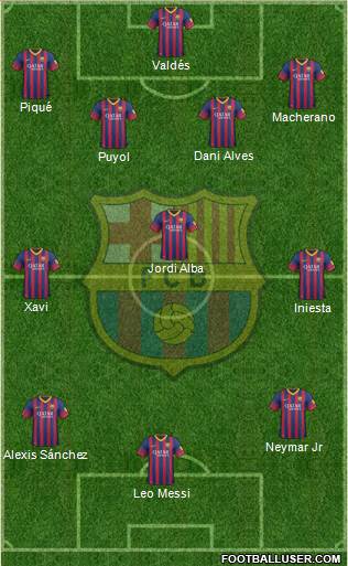 F.C. Barcelona Formation 2013