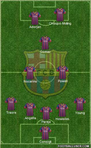 F.C. Barcelona Formation 2013