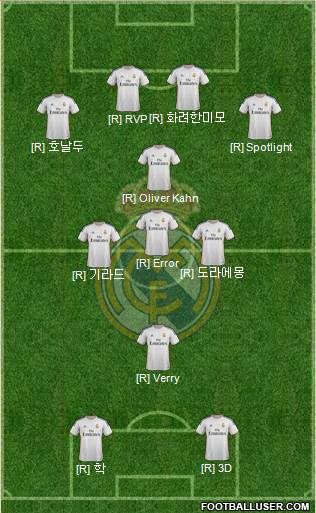 Real Madrid C.F. Formation 2013