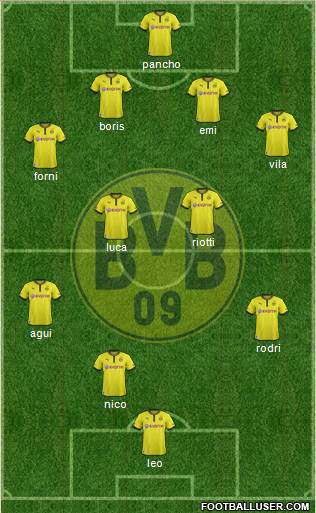 Borussia Dortmund Formation 2013