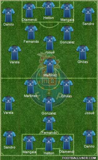 Futebol Clube do Porto - SAD Formation 2013