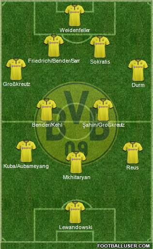 Borussia Dortmund Formation 2013