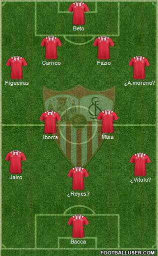 Sevilla F.C., S.A.D. Formation 2013