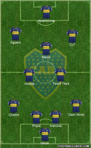 Boca Juniors Formation 2013