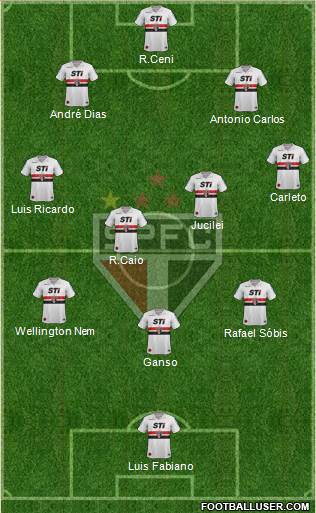 São Paulo FC Formation 2013
