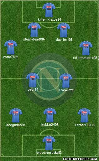 Napoli Formation 2013