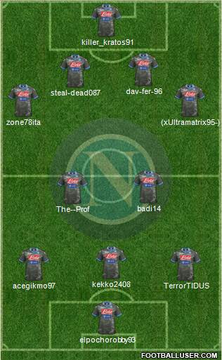 Napoli Formation 2013