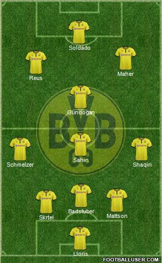 Borussia Dortmund Formation 2013