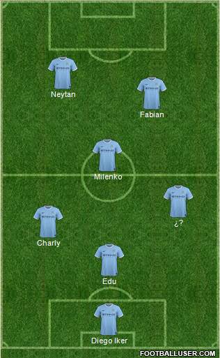 Manchester City Formation 2013