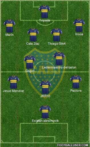 Boca Juniors Formation 2013