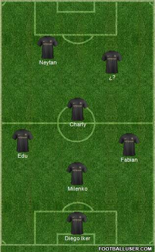 Manchester City Formation 2013