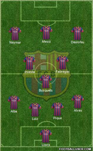 F.C. Barcelona Formation 2013