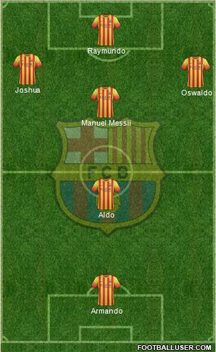 F.C. Barcelona Formation 2013