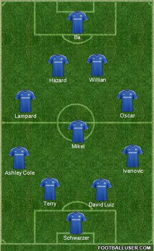 Chelsea Formation 2013