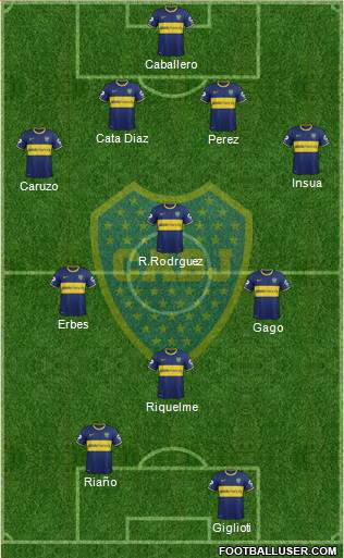 Boca Juniors Formation 2013