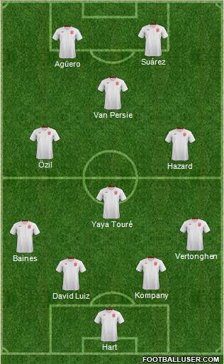 England Formation 2013