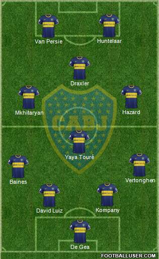 Boca Juniors Formation 2013