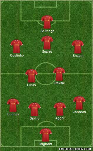 Liverpool Formation 2013