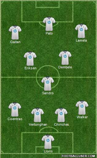 Tottenham Hotspur Formation 2013