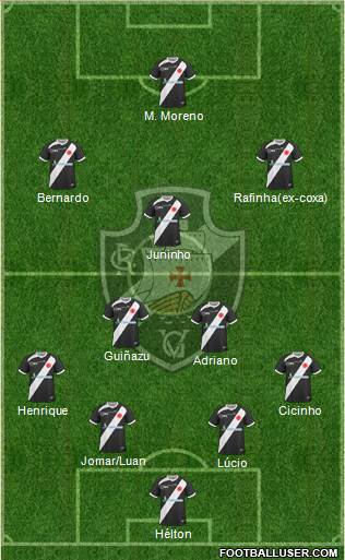 CR Vasco da Gama Formation 2013