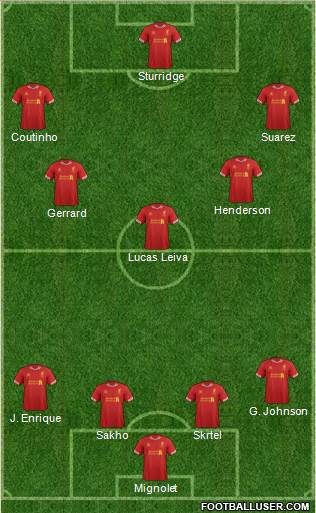 Liverpool Formation 2013