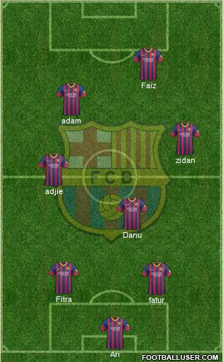 F.C. Barcelona Formation 2013
