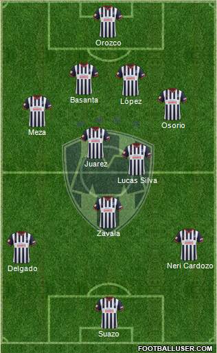 Club de Fútbol Monterrey Formation 2013