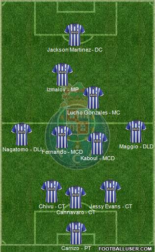 Futebol Clube do Porto - SAD Formation 2013