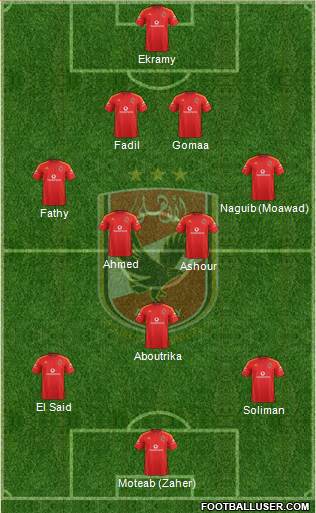 Al-Ahly Sporting Club Formation 2013