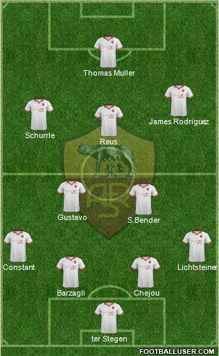 AS Roma Formation 2013