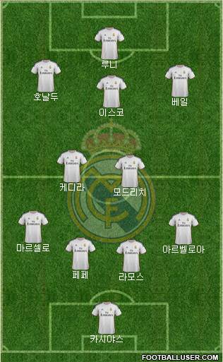 Real Madrid C.F. Formation 2013