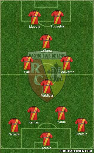 Racing Club de Lens Formation 2013