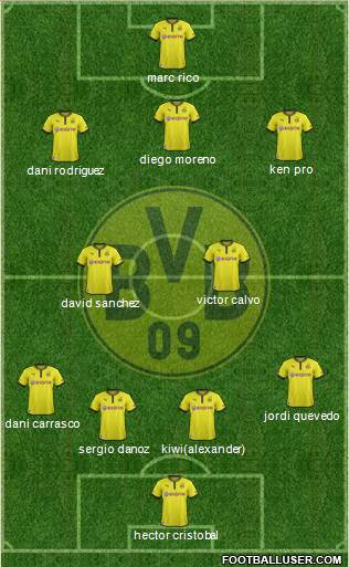 Borussia Dortmund Formation 2013