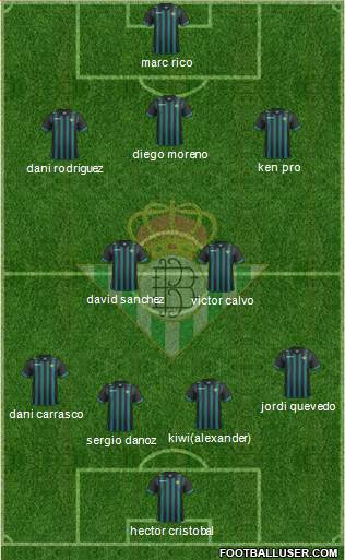 Real Betis B., S.A.D. Formation 2013