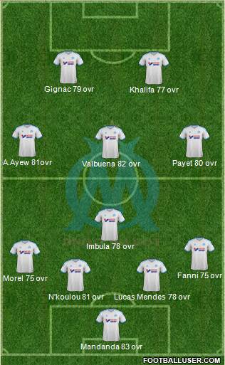 Olympique de Marseille Formation 2013