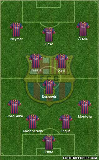 F.C. Barcelona Formation 2013