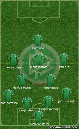 Germany Formation 2013