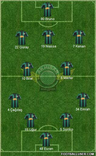 Akhisar Belediye ve Gençlik Formation 2013