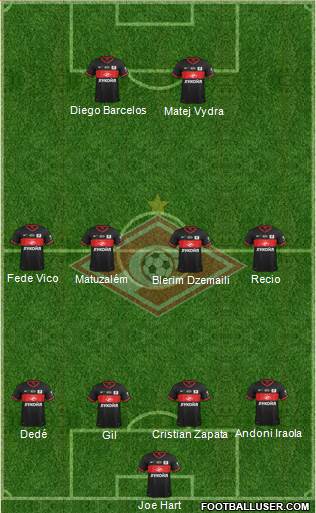 Spartak Moscow Formation 2013