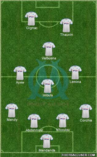 Olympique de Marseille Formation 2013