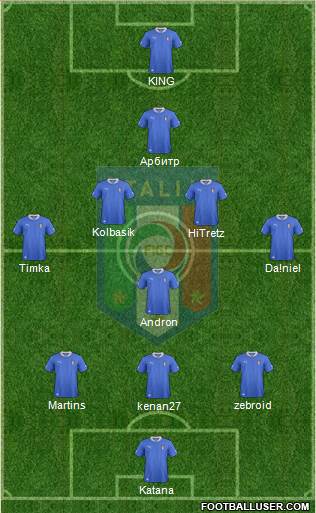 Italy Formation 2013