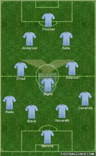 S.S. Lazio Formation 2013