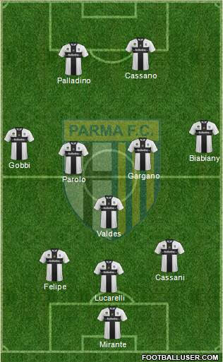 Parma Formation 2013