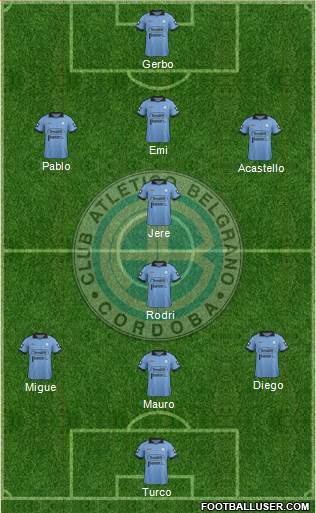 Belgrano de Córdoba Formation 2013