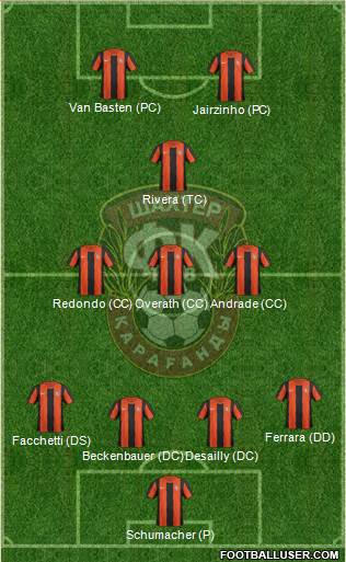 Shakhter Karagandy Formation 2013
